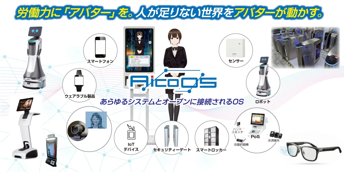 AIアバターとロボット・POS・センサーなどの接続を示したAICO-OSの公式発表画像