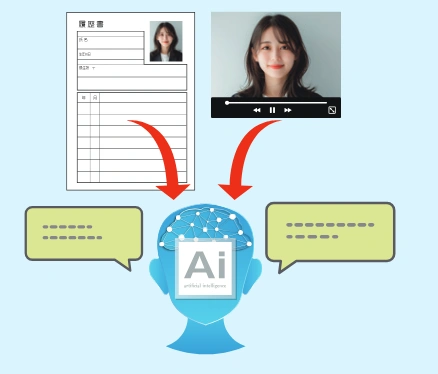 提出書類と面接の内容をAIが分析する説明図