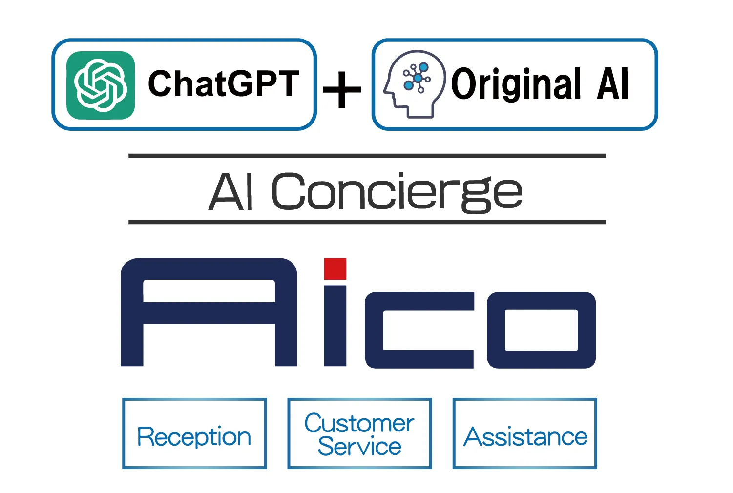 AI Concierge