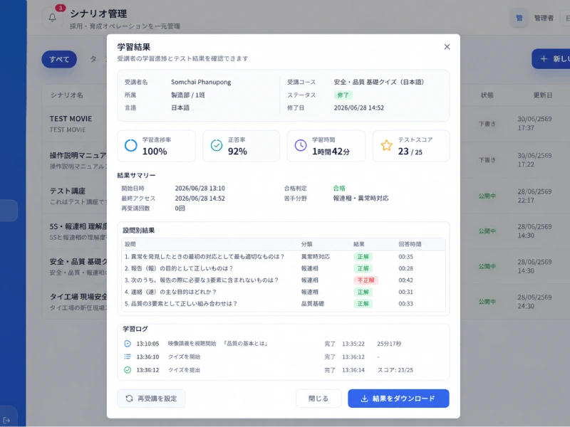 学習結果・教育ログを確認する画面