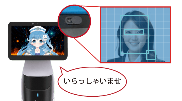 カメラで人を検知し、自分からあいさつするAIアバター