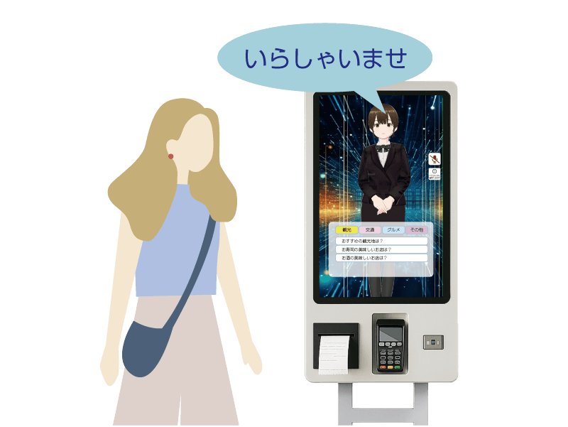 AIアバターが接客している画面