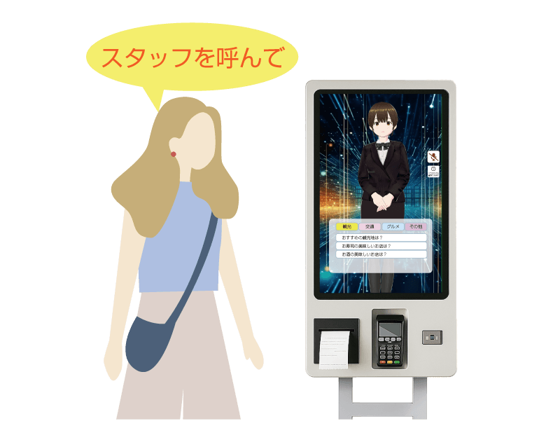 来庁者が担当者の呼び出しを求める
