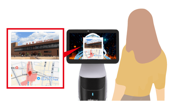 写真と地図を画面に映して行き先を示すAIアバター