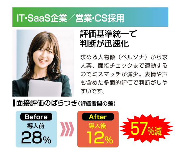 2-05-voice-02