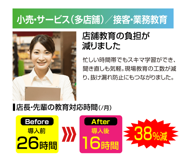 3-05-voice-03